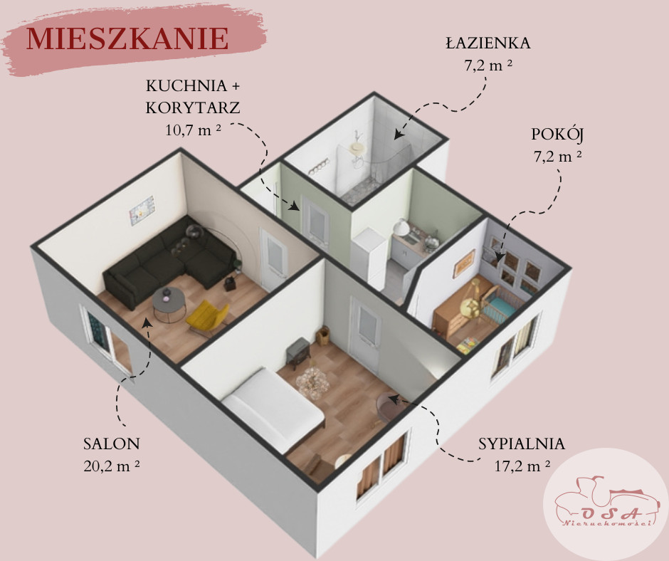 Mieszkanie Sprzedaż Września