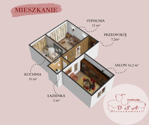 Mieszkanie Sprzedaż Września 10