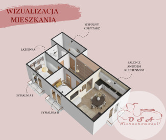 Obiekt Sprzedaż Słupca