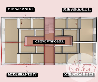 Obiekt Sprzedaż Słupca