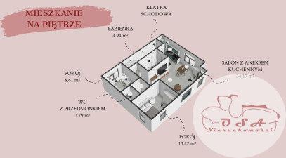 Obiekt Sprzedaż Mosina Łazienna