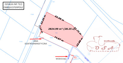 Działka Sprzedaż Esterpole